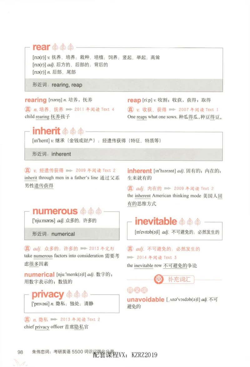 恋词考研英语5500词（晨起刷词-识记强化分册）_考研英语真题（英一＋英二）_考研英语真题_考研英语一历年真题_5500词（真题运用+强化强化）