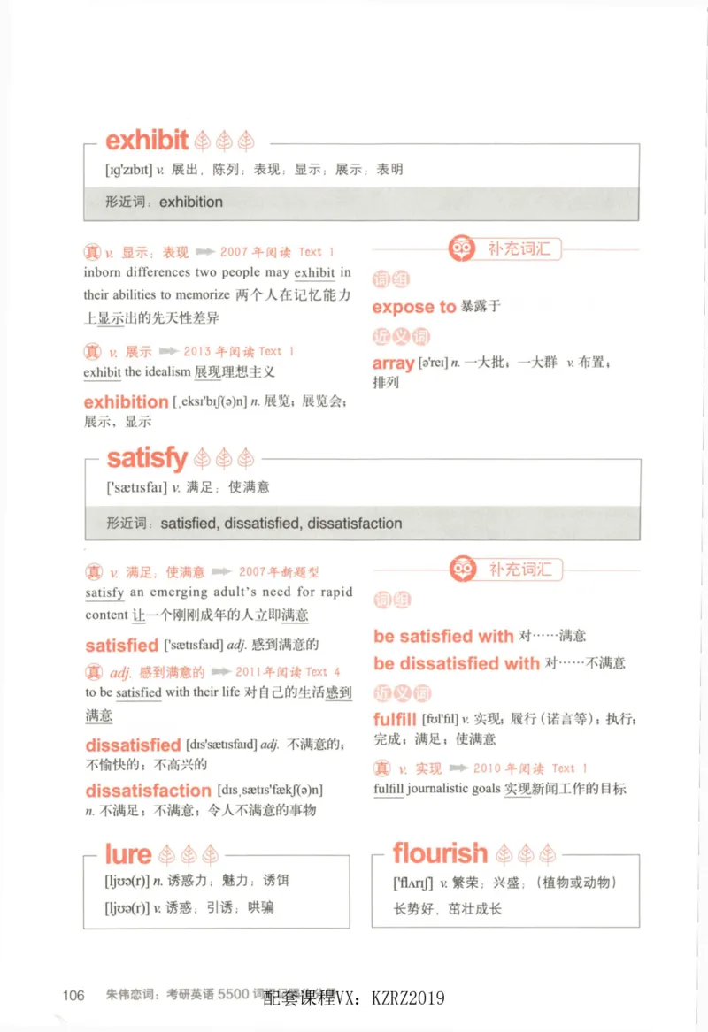 恋词考研英语5500词（晨起刷词-识记强化分册）_考研英语真题（英一＋英二）_考研英语真题_考研英语一历年真题_5500词（真题运用+强化强化）