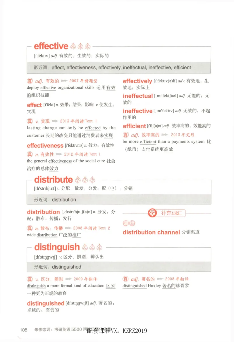 恋词考研英语5500词（晨起刷词-识记强化分册）_考研英语真题（英一＋英二）_考研英语真题_考研英语一历年真题_5500词（真题运用+强化强化）