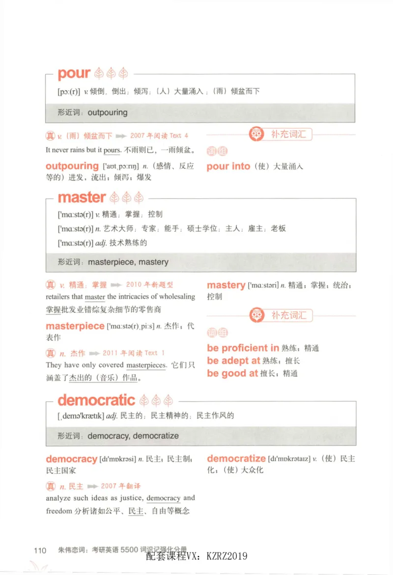 恋词考研英语5500词（晨起刷词-识记强化分册）_考研英语真题（英一＋英二）_考研英语真题_考研英语一历年真题_5500词（真题运用+强化强化）