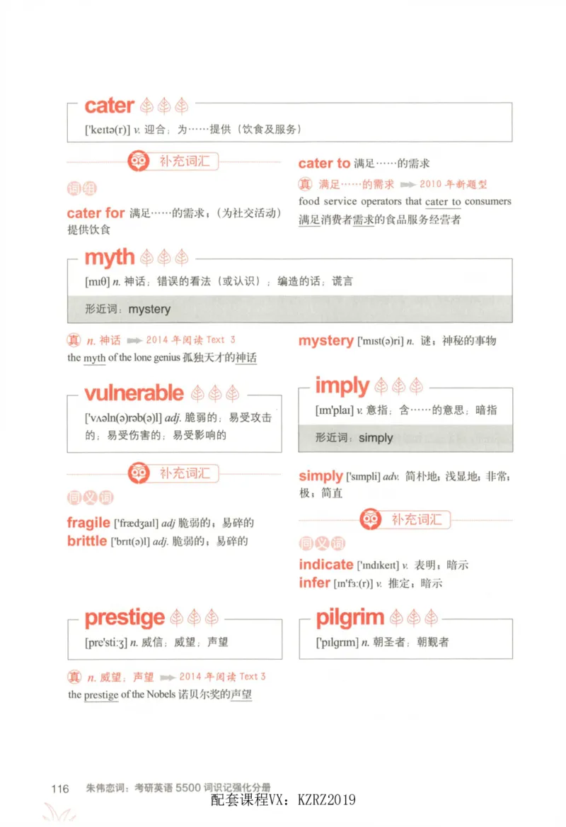恋词考研英语5500词（晨起刷词-识记强化分册）_考研英语真题（英一＋英二）_考研英语真题_考研英语一历年真题_5500词（真题运用+强化强化）