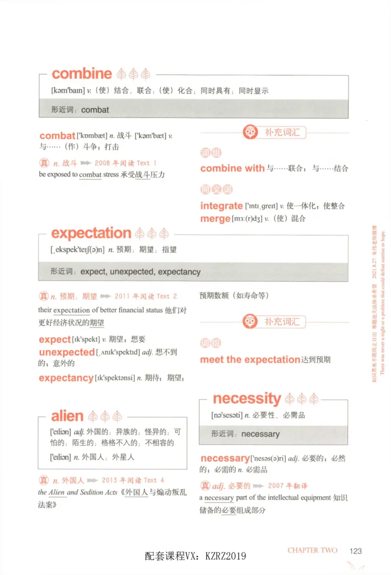 恋词考研英语5500词（晨起刷词-识记强化分册）_考研英语真题（英一＋英二）_考研英语真题_考研英语一历年真题_5500词（真题运用+强化强化）