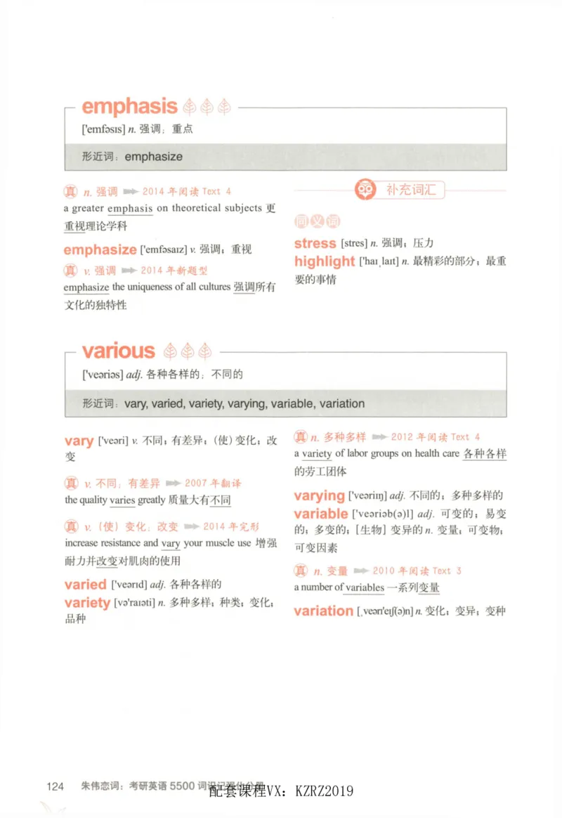 恋词考研英语5500词（晨起刷词-识记强化分册）_考研英语真题（英一＋英二）_考研英语真题_考研英语一历年真题_5500词（真题运用+强化强化）