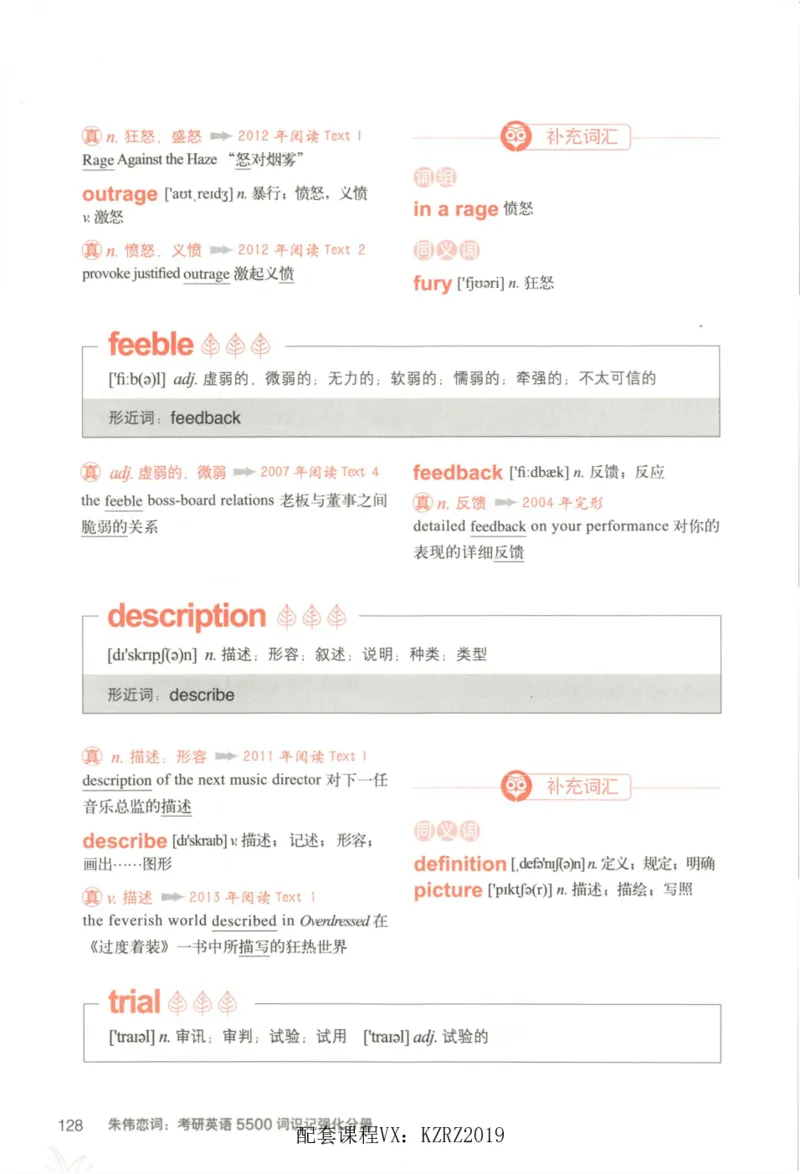 恋词考研英语5500词（晨起刷词-识记强化分册）_考研英语真题（英一＋英二）_考研英语真题_考研英语一历年真题_5500词（真题运用+强化强化）