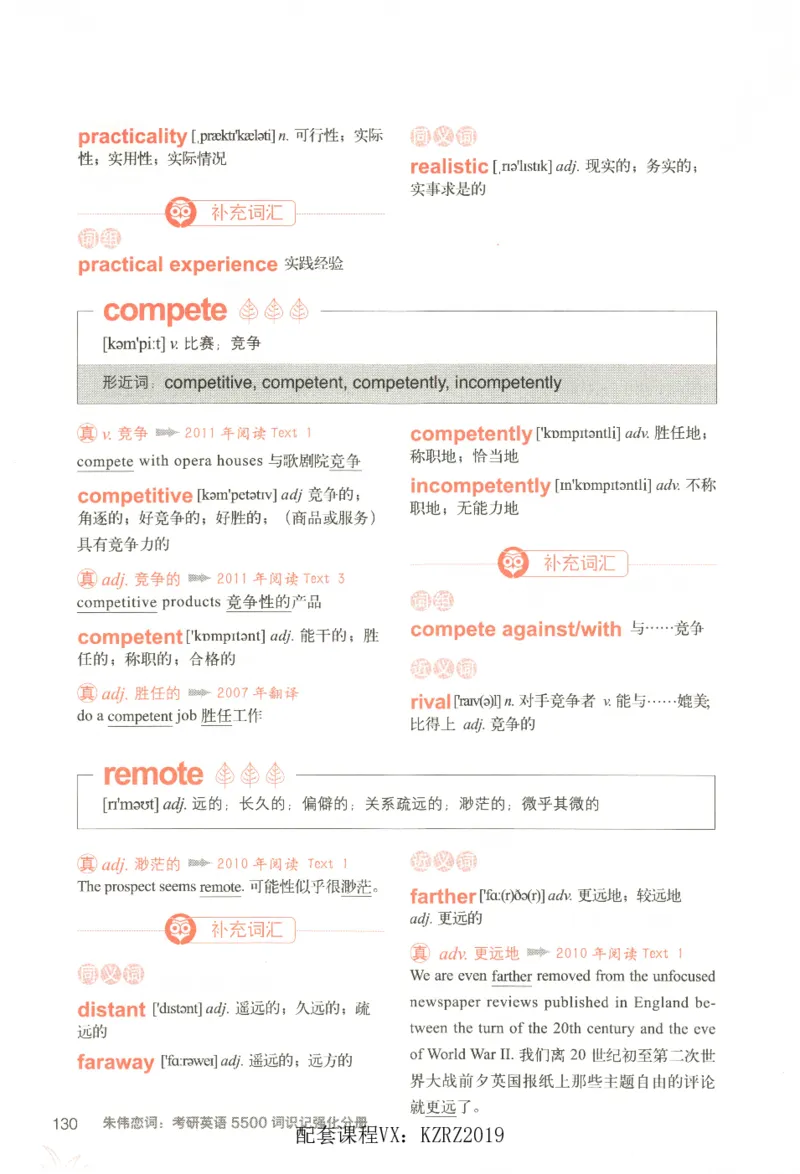 恋词考研英语5500词（晨起刷词-识记强化分册）_考研英语真题（英一＋英二）_考研英语真题_考研英语一历年真题_5500词（真题运用+强化强化）