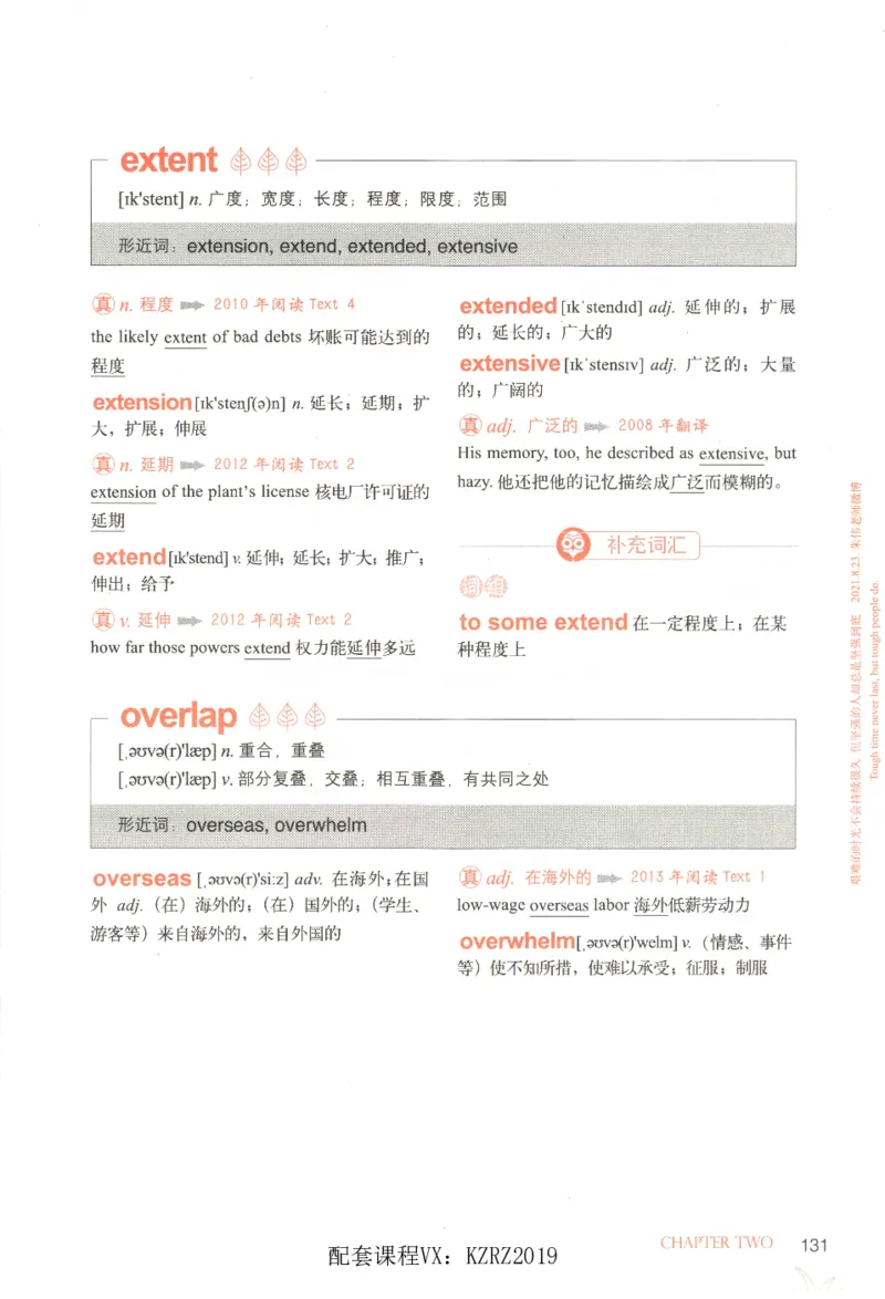 恋词考研英语5500词（晨起刷词-识记强化分册）_考研英语真题（英一＋英二）_考研英语真题_考研英语一历年真题_5500词（真题运用+强化强化）