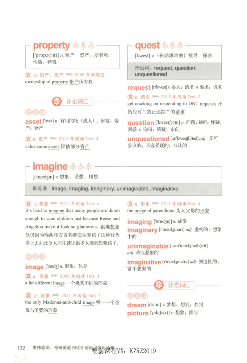 恋词考研英语5500词（晨起刷词-识记强化分册）_考研英语真题（英一＋英二）_考研英语真题_考研英语一历年真题_5500词（真题运用+强化强化）