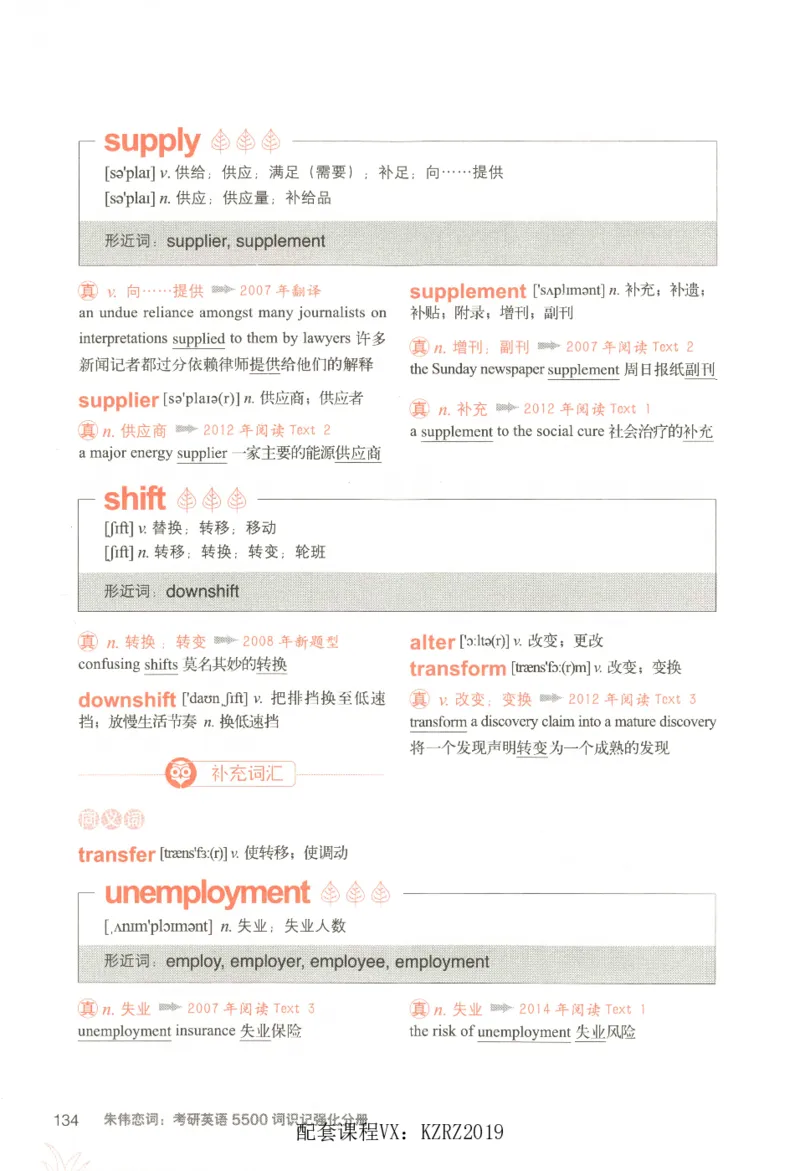 恋词考研英语5500词（晨起刷词-识记强化分册）_考研英语真题（英一＋英二）_考研英语真题_考研英语一历年真题_5500词（真题运用+强化强化）