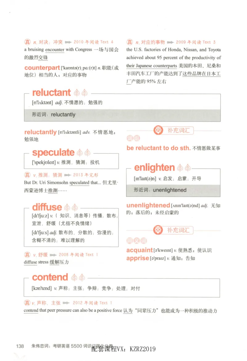 恋词考研英语5500词（晨起刷词-识记强化分册）_考研英语真题（英一＋英二）_考研英语真题_考研英语一历年真题_5500词（真题运用+强化强化）