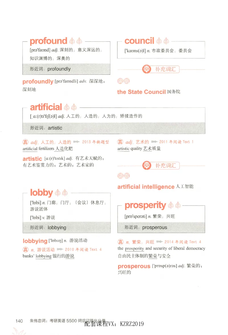 恋词考研英语5500词（晨起刷词-识记强化分册）_考研英语真题（英一＋英二）_考研英语真题_考研英语一历年真题_5500词（真题运用+强化强化）