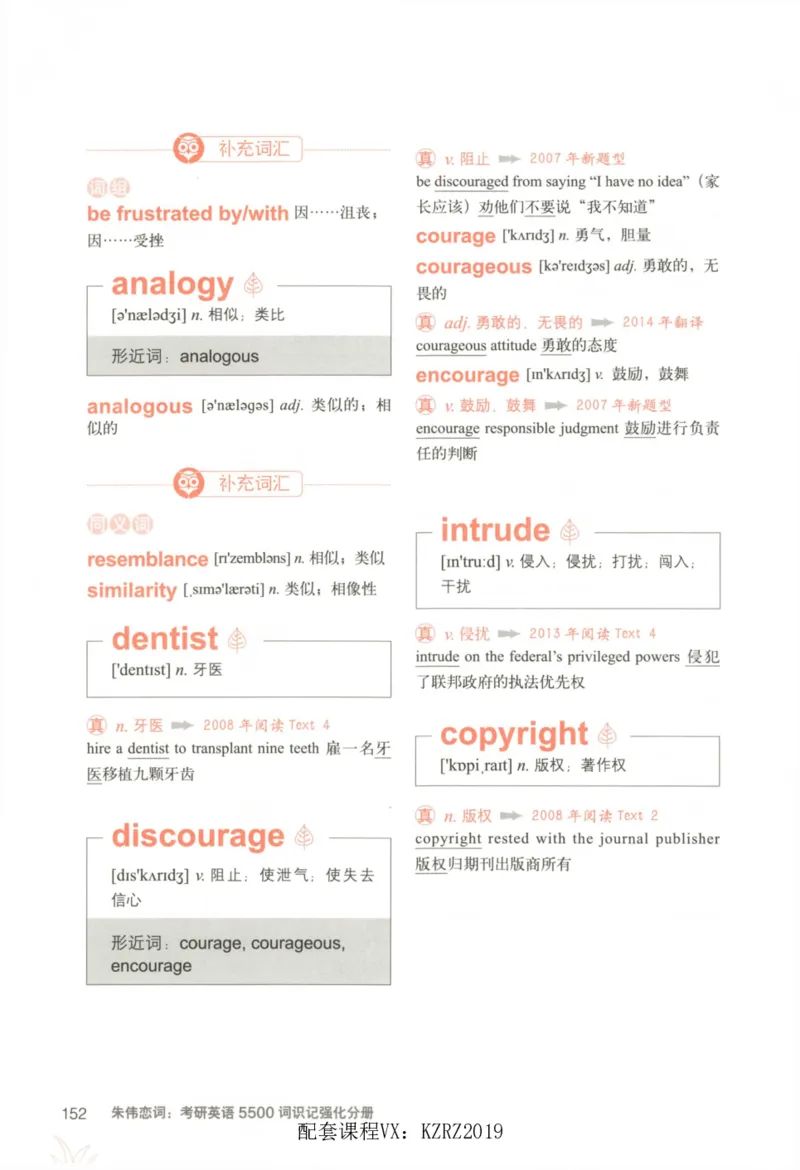 恋词考研英语5500词（晨起刷词-识记强化分册）_考研英语真题（英一＋英二）_考研英语真题_考研英语一历年真题_5500词（真题运用+强化强化）
