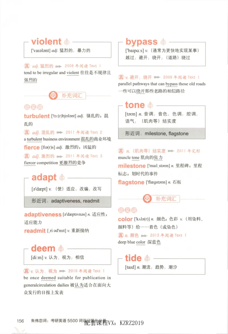 恋词考研英语5500词（晨起刷词-识记强化分册）_考研英语真题（英一＋英二）_考研英语真题_考研英语一历年真题_5500词（真题运用+强化强化）