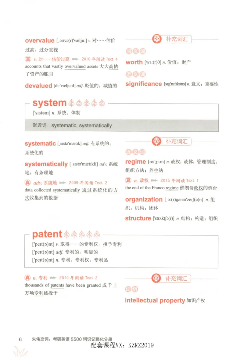 恋词考研英语5500词（晨起刷词-识记强化分册）_考研英语真题（英一＋英二）_考研英语真题_考研英语一历年真题_5500词（真题运用+强化强化）