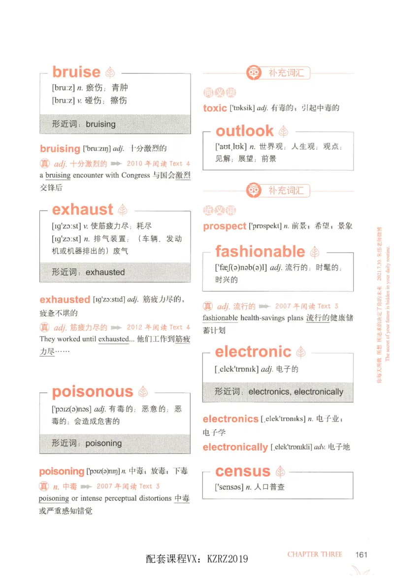 恋词考研英语5500词（晨起刷词-识记强化分册）_考研英语真题（英一＋英二）_考研英语真题_考研英语一历年真题_5500词（真题运用+强化强化）