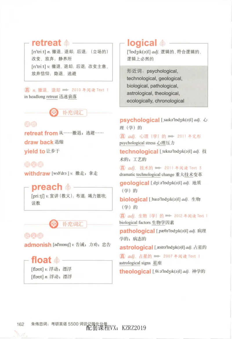 恋词考研英语5500词（晨起刷词-识记强化分册）_考研英语真题（英一＋英二）_考研英语真题_考研英语一历年真题_5500词（真题运用+强化强化）