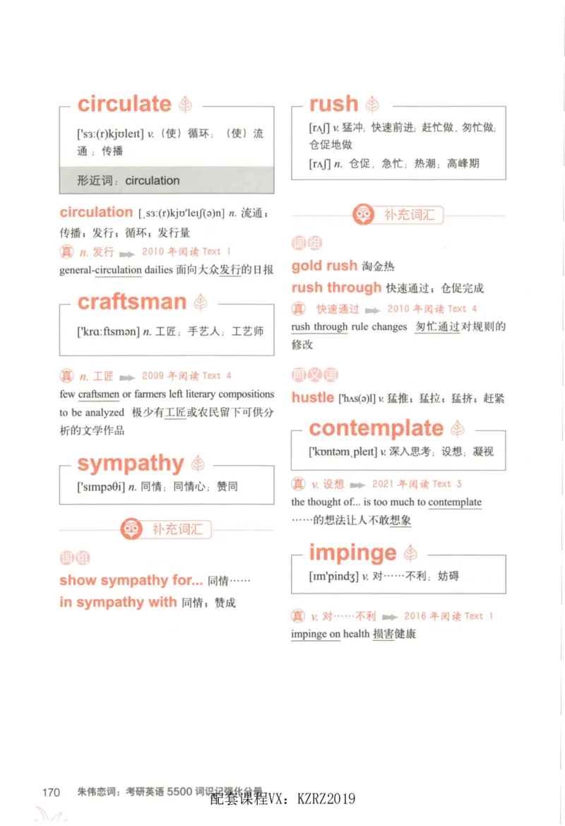 恋词考研英语5500词（晨起刷词-识记强化分册）_考研英语真题（英一＋英二）_考研英语真题_考研英语一历年真题_5500词（真题运用+强化强化）