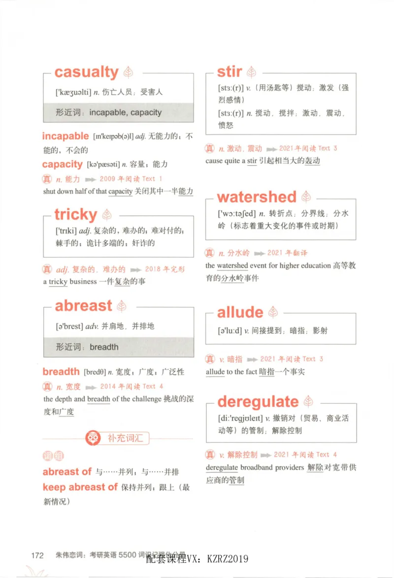 恋词考研英语5500词（晨起刷词-识记强化分册）_考研英语真题（英一＋英二）_考研英语真题_考研英语一历年真题_5500词（真题运用+强化强化）