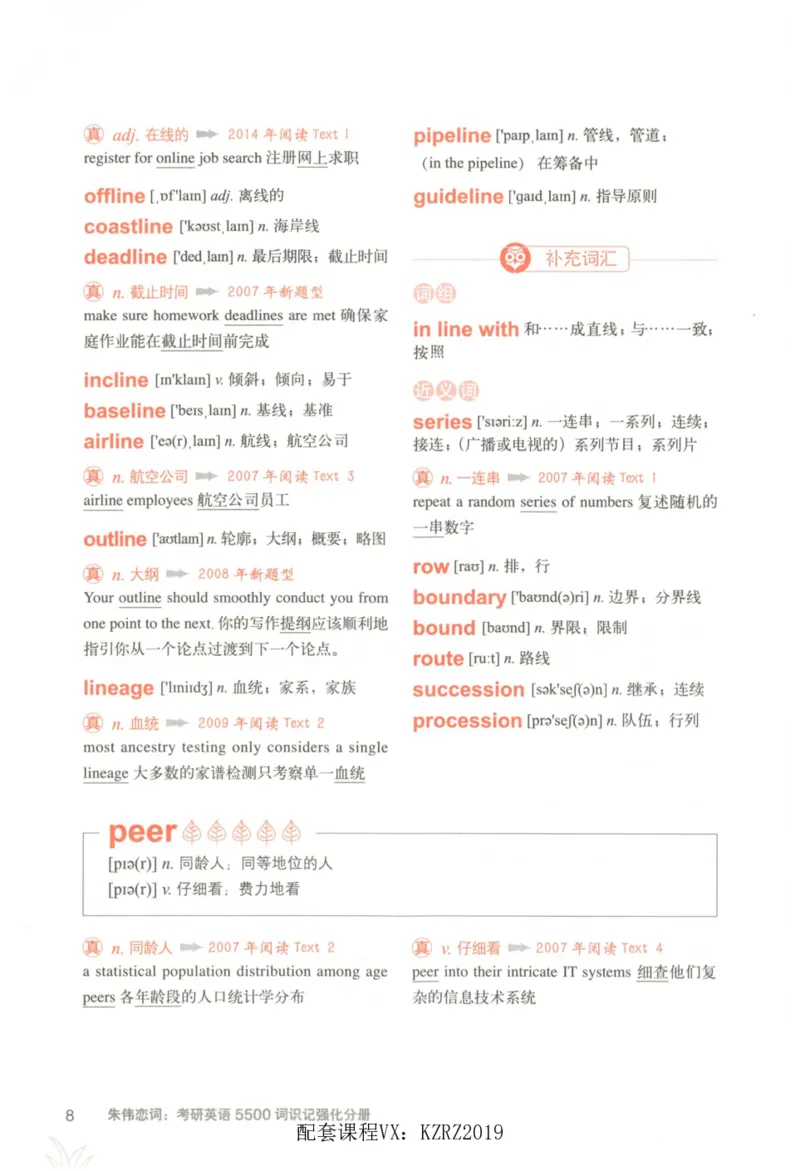 恋词考研英语5500词（晨起刷词-识记强化分册）_考研英语真题（英一＋英二）_考研英语真题_考研英语一历年真题_5500词（真题运用+强化强化）