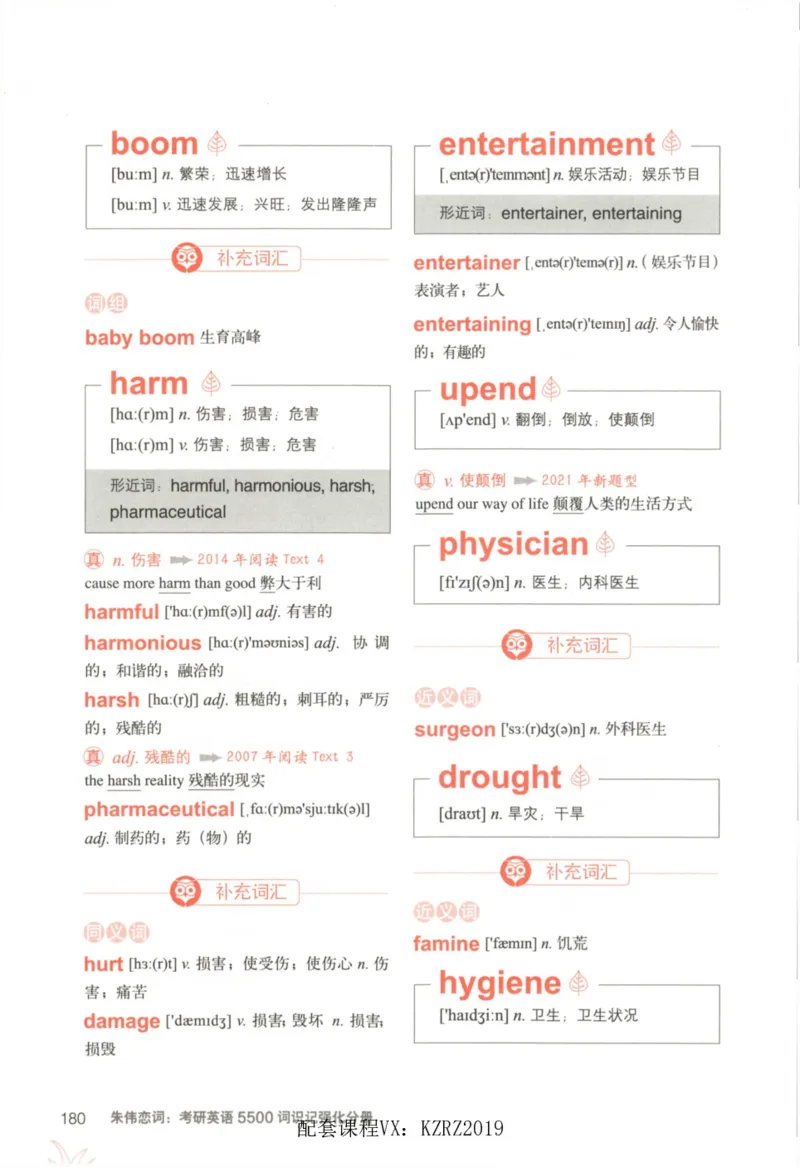 恋词考研英语5500词（晨起刷词-识记强化分册）_考研英语真题（英一＋英二）_考研英语真题_考研英语一历年真题_5500词（真题运用+强化强化）