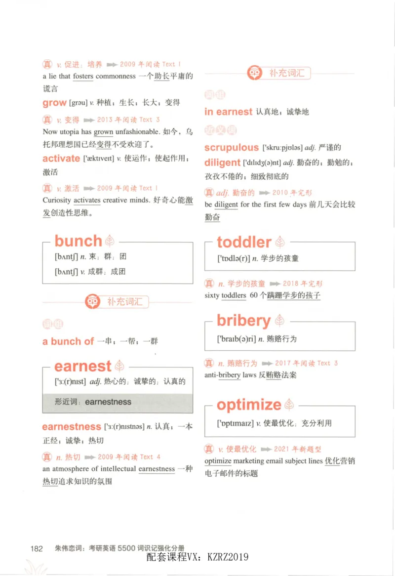 恋词考研英语5500词（晨起刷词-识记强化分册）_考研英语真题（英一＋英二）_考研英语真题_考研英语一历年真题_5500词（真题运用+强化强化）