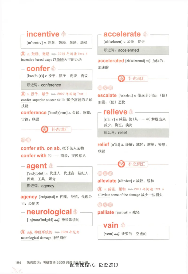恋词考研英语5500词（晨起刷词-识记强化分册）_考研英语真题（英一＋英二）_考研英语真题_考研英语一历年真题_5500词（真题运用+强化强化）