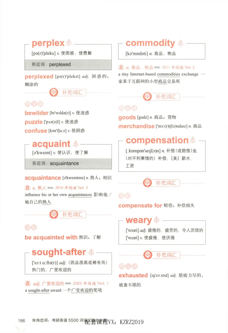 恋词考研英语5500词（晨起刷词-识记强化分册）_考研英语真题（英一＋英二）_考研英语真题_考研英语一历年真题_5500词（真题运用+强化强化）