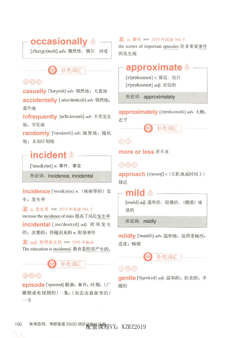 恋词考研英语5500词（晨起刷词-识记强化分册）_考研英语真题（英一＋英二）_考研英语真题_考研英语一历年真题_5500词（真题运用+强化强化）