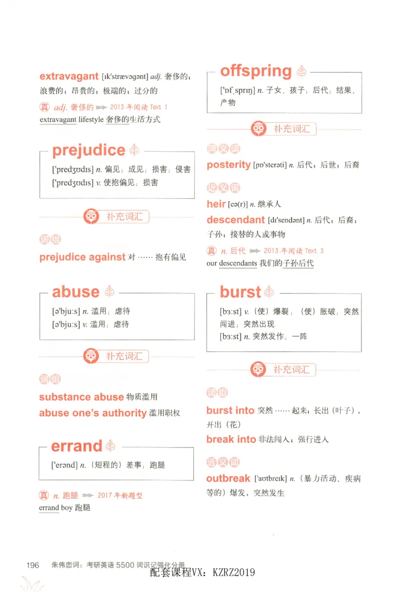 恋词考研英语5500词（晨起刷词-识记强化分册）_考研英语真题（英一＋英二）_考研英语真题_考研英语一历年真题_5500词（真题运用+强化强化）