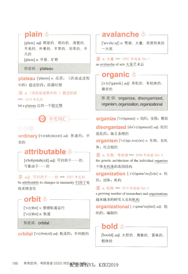 恋词考研英语5500词（晨起刷词-识记强化分册）_考研英语真题（英一＋英二）_考研英语真题_考研英语一历年真题_5500词（真题运用+强化强化）