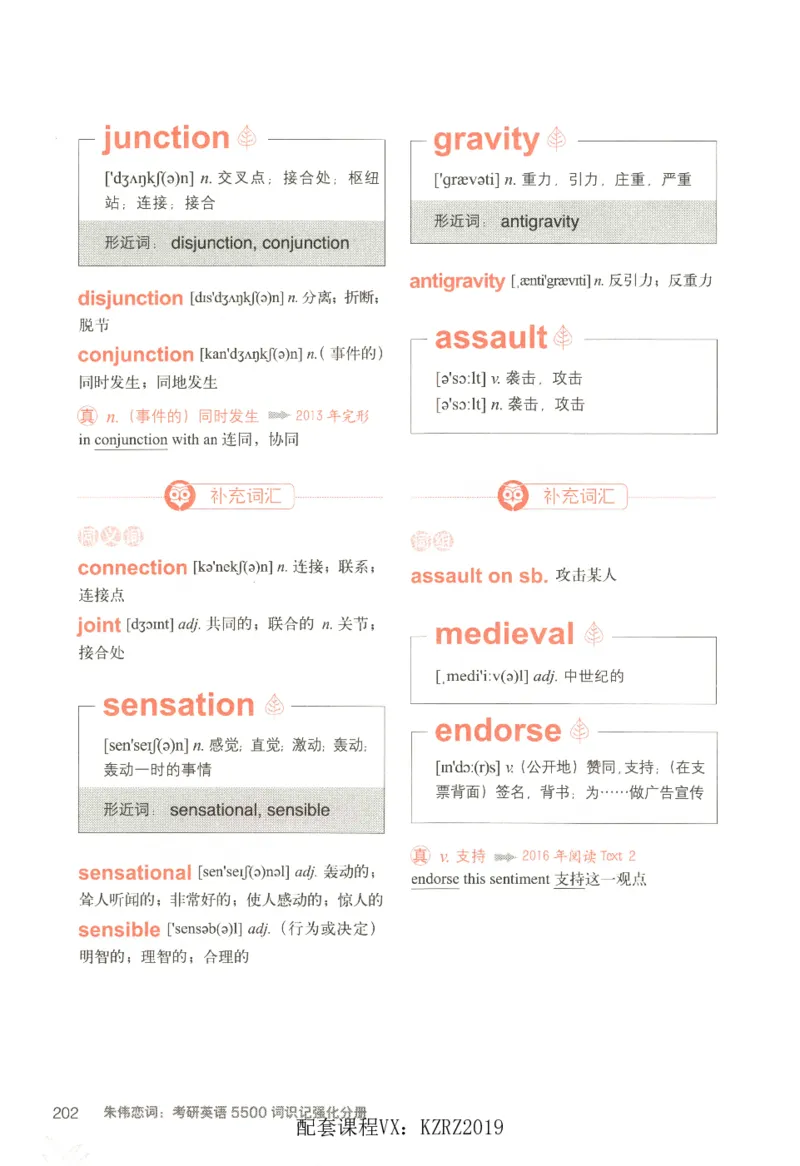 恋词考研英语5500词（晨起刷词-识记强化分册）_考研英语真题（英一＋英二）_考研英语真题_考研英语一历年真题_5500词（真题运用+强化强化）