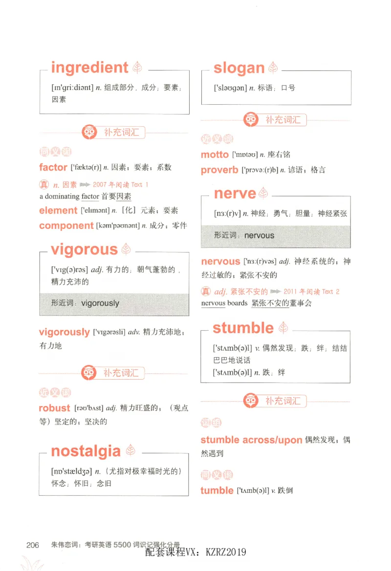 恋词考研英语5500词（晨起刷词-识记强化分册）_考研英语真题（英一＋英二）_考研英语真题_考研英语一历年真题_5500词（真题运用+强化强化）