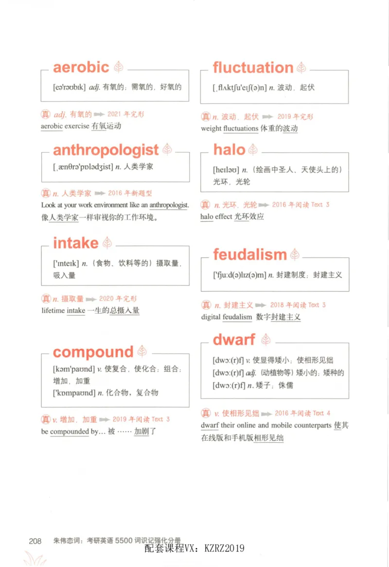 恋词考研英语5500词（晨起刷词-识记强化分册）_考研英语真题（英一＋英二）_考研英语真题_考研英语一历年真题_5500词（真题运用+强化强化）