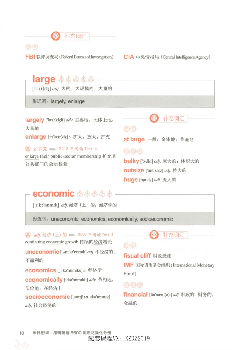 恋词考研英语5500词（晨起刷词-识记强化分册）_考研英语真题（英一＋英二）_考研英语真题_考研英语一历年真题_5500词（真题运用+强化强化）