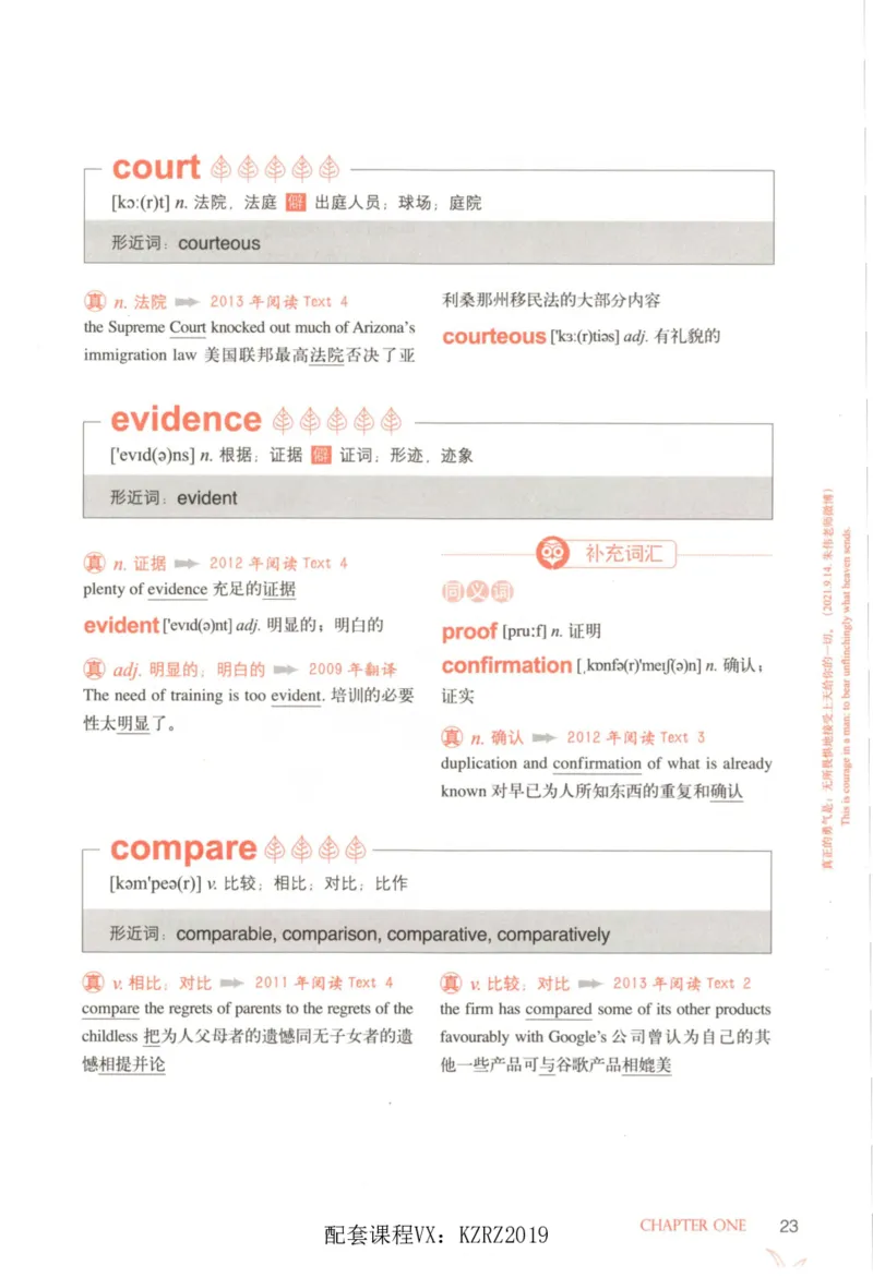 恋词考研英语5500词（晨起刷词-识记强化分册）_考研英语真题（英一＋英二）_考研英语真题_考研英语一历年真题_5500词（真题运用+强化强化）