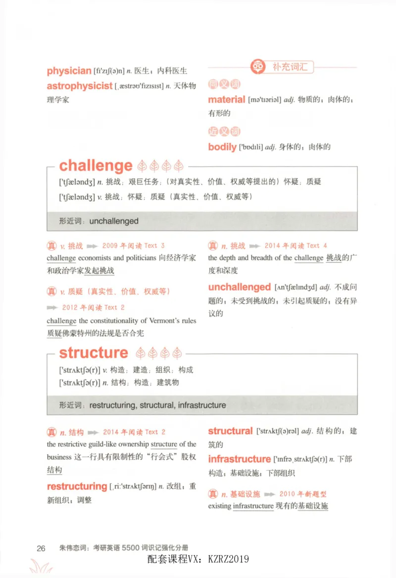 恋词考研英语5500词（晨起刷词-识记强化分册）_考研英语真题（英一＋英二）_考研英语真题_考研英语一历年真题_5500词（真题运用+强化强化）