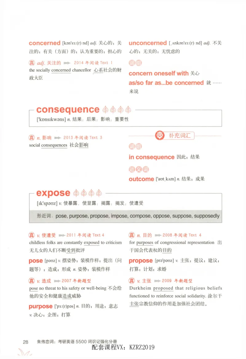 恋词考研英语5500词（晨起刷词-识记强化分册）_考研英语真题（英一＋英二）_考研英语真题_考研英语一历年真题_5500词（真题运用+强化强化）