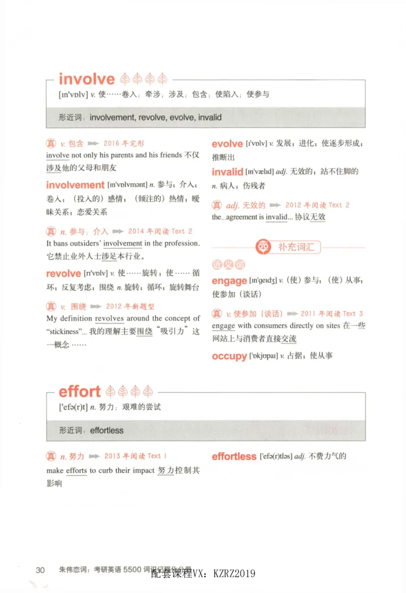 恋词考研英语5500词（晨起刷词-识记强化分册）_考研英语真题（英一＋英二）_考研英语真题_考研英语一历年真题_5500词（真题运用+强化强化）