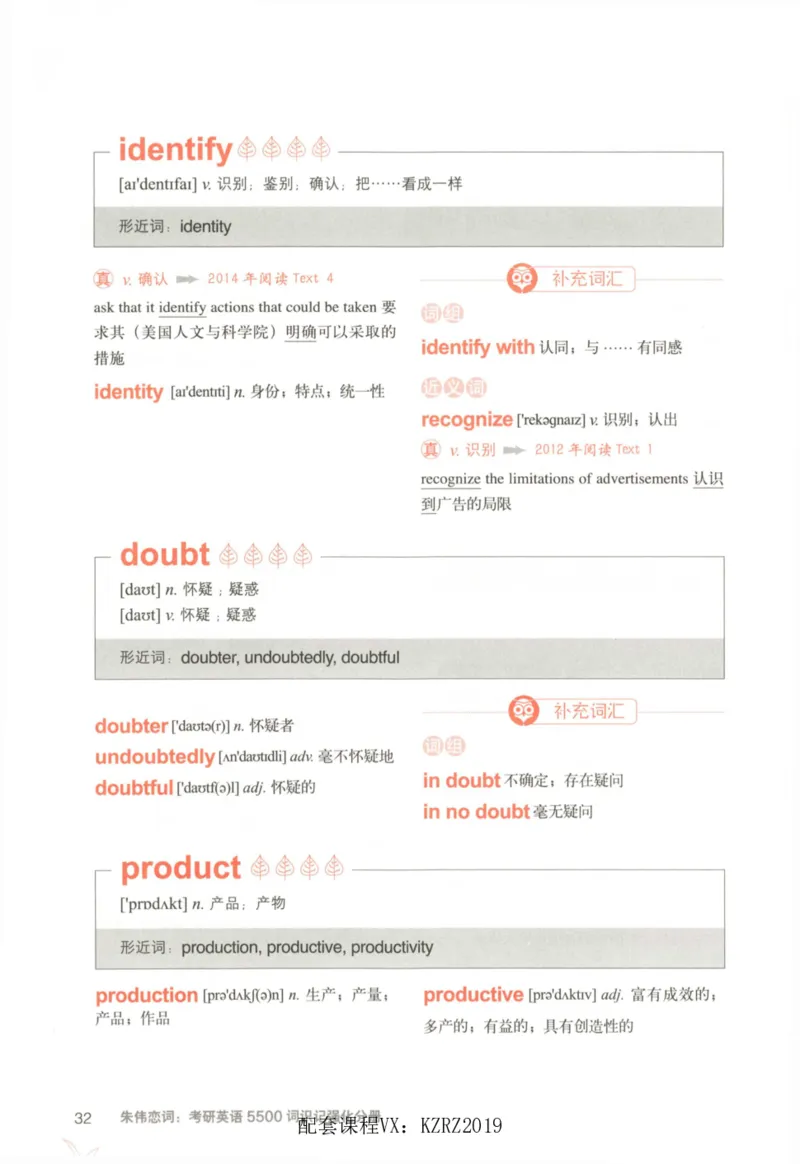 恋词考研英语5500词（晨起刷词-识记强化分册）_考研英语真题（英一＋英二）_考研英语真题_考研英语一历年真题_5500词（真题运用+强化强化）