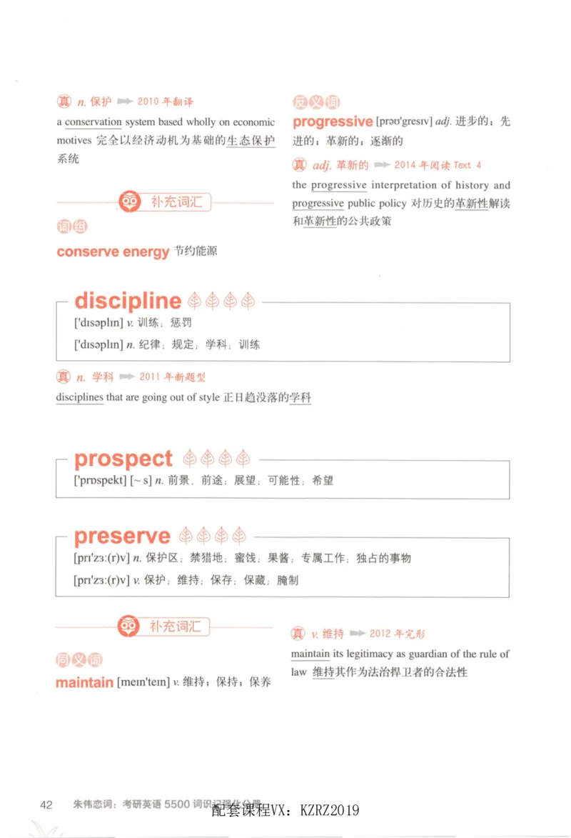 恋词考研英语5500词（晨起刷词-识记强化分册）_考研英语真题（英一＋英二）_考研英语真题_考研英语一历年真题_5500词（真题运用+强化强化）