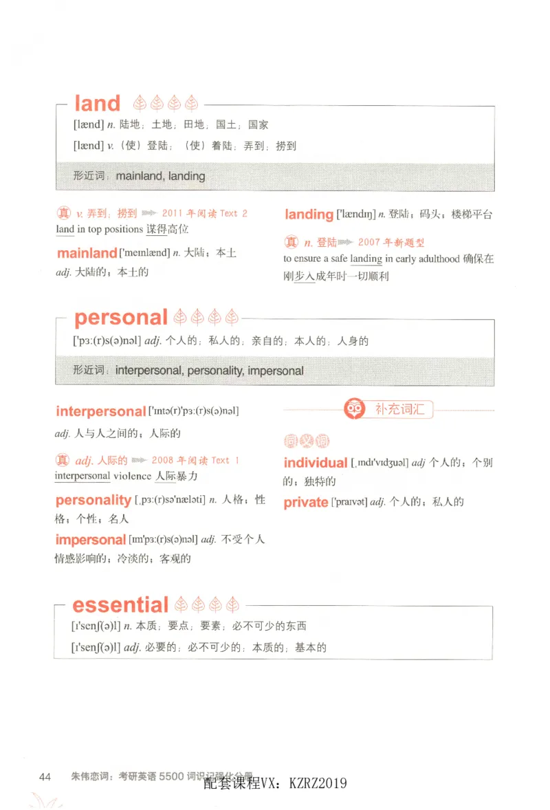 恋词考研英语5500词（晨起刷词-识记强化分册）_考研英语真题（英一＋英二）_考研英语真题_考研英语一历年真题_5500词（真题运用+强化强化）