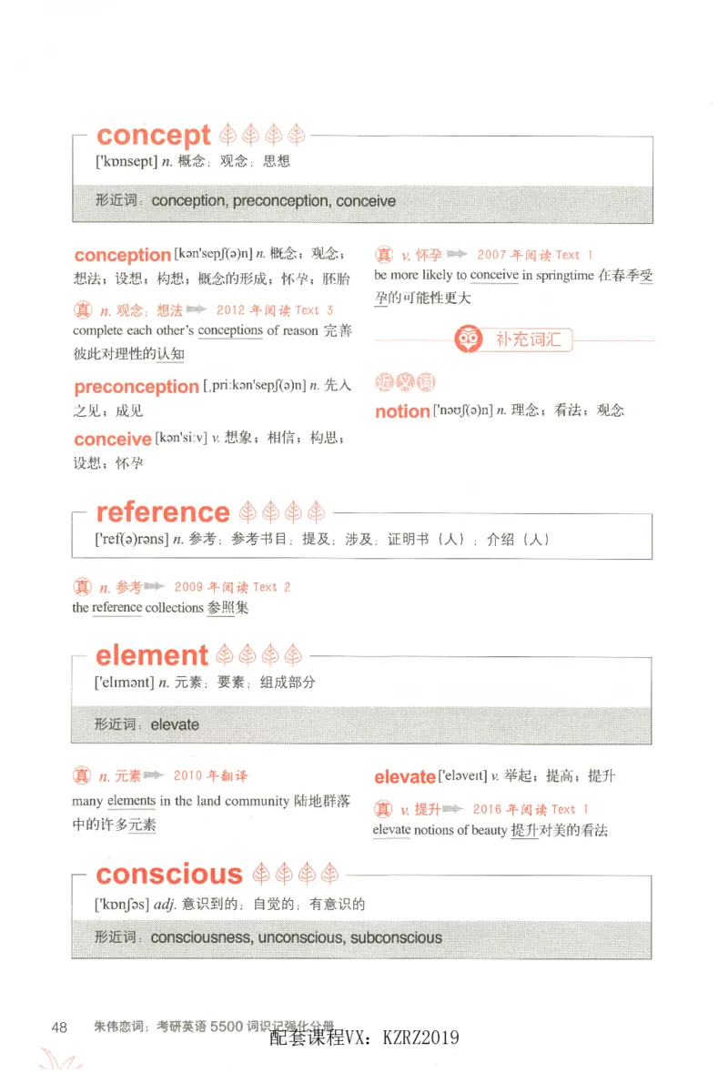 恋词考研英语5500词（晨起刷词-识记强化分册）_考研英语真题（英一＋英二）_考研英语真题_考研英语一历年真题_5500词（真题运用+强化强化）
