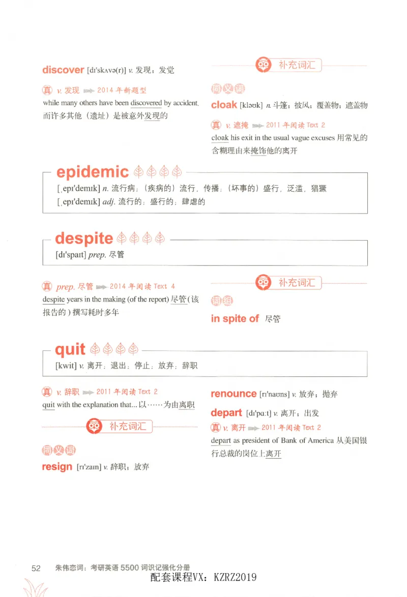 恋词考研英语5500词（晨起刷词-识记强化分册）_考研英语真题（英一＋英二）_考研英语真题_考研英语一历年真题_5500词（真题运用+强化强化）