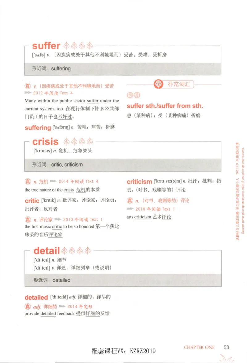 恋词考研英语5500词（晨起刷词-识记强化分册）_考研英语真题（英一＋英二）_考研英语真题_考研英语一历年真题_5500词（真题运用+强化强化）