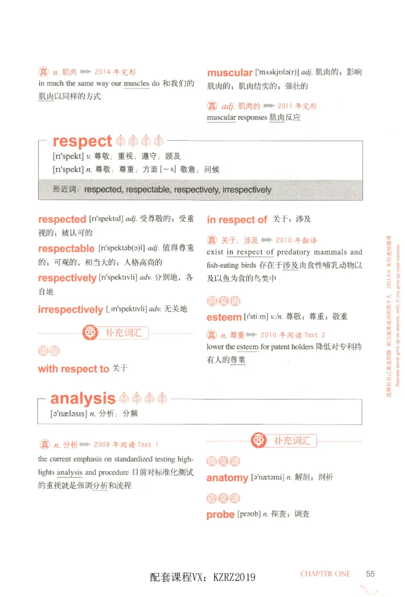 恋词考研英语5500词（晨起刷词-识记强化分册）_考研英语真题（英一＋英二）_考研英语真题_考研英语一历年真题_5500词（真题运用+强化强化）