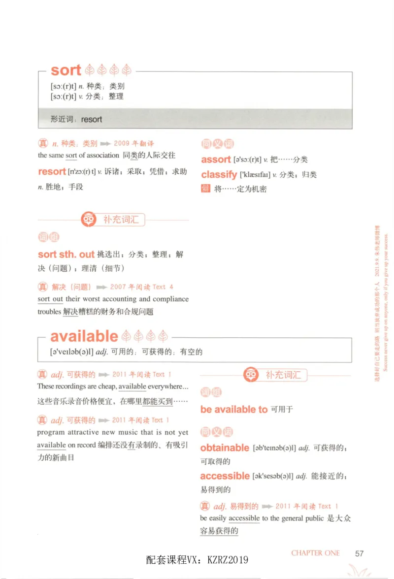 恋词考研英语5500词（晨起刷词-识记强化分册）_考研英语真题（英一＋英二）_考研英语真题_考研英语一历年真题_5500词（真题运用+强化强化）