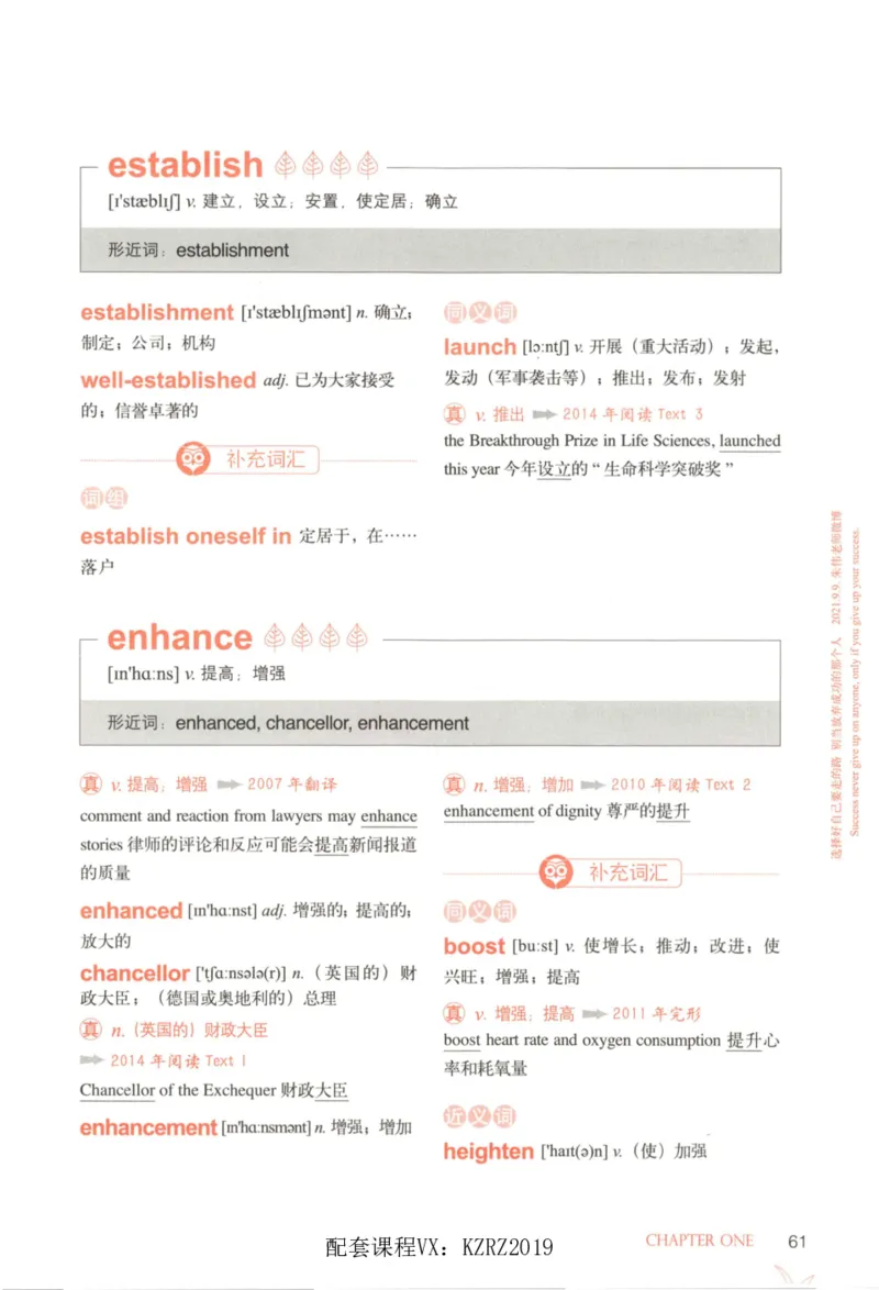 恋词考研英语5500词（晨起刷词-识记强化分册）_考研英语真题（英一＋英二）_考研英语真题_考研英语一历年真题_5500词（真题运用+强化强化）