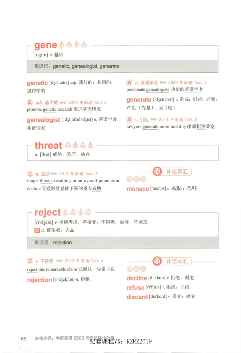 恋词考研英语5500词（晨起刷词-识记强化分册）_考研英语真题（英一＋英二）_考研英语真题_考研英语一历年真题_5500词（真题运用+强化强化）