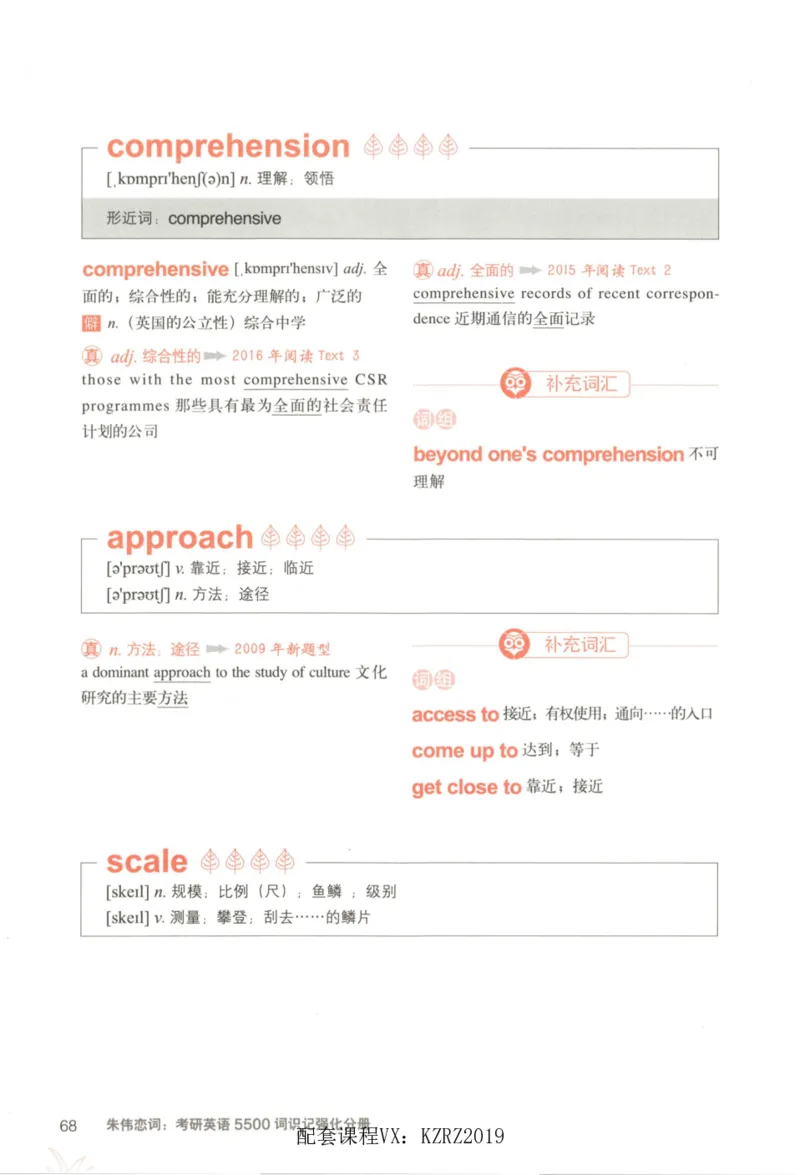 恋词考研英语5500词（晨起刷词-识记强化分册）_考研英语真题（英一＋英二）_考研英语真题_考研英语一历年真题_5500词（真题运用+强化强化）