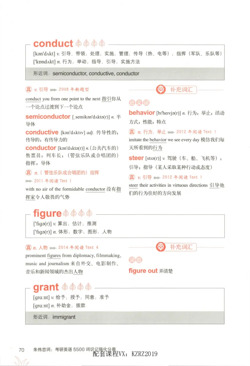 恋词考研英语5500词（晨起刷词-识记强化分册）_考研英语真题（英一＋英二）_考研英语真题_考研英语一历年真题_5500词（真题运用+强化强化）