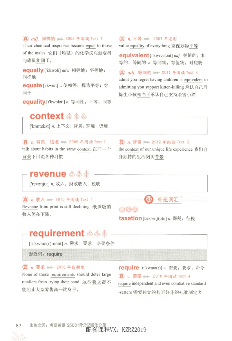恋词考研英语5500词（晨起刷词-识记强化分册）_考研英语真题（英一＋英二）_考研英语真题_考研英语一历年真题_5500词（真题运用+强化强化）